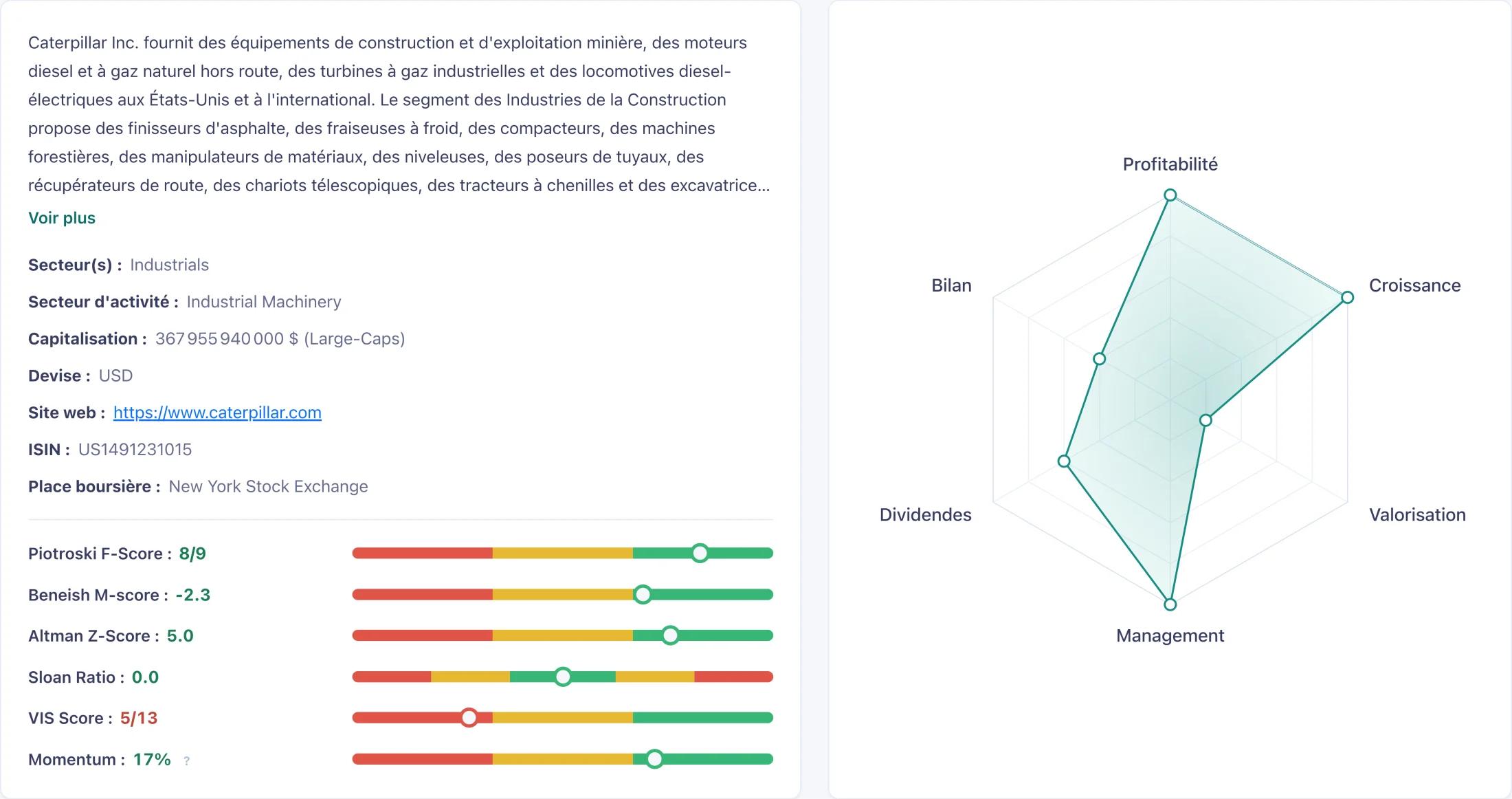 La fiche d’une entreprise dans le screener : présentation, scores et radar des six études